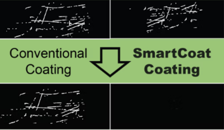 Conventional vs SmartCoat comparison